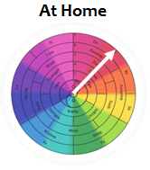 TEB 3.6 At Home