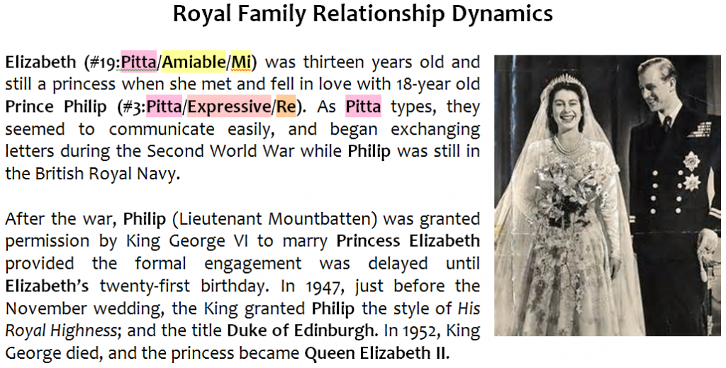 TEB 4.16 Royal Family-1