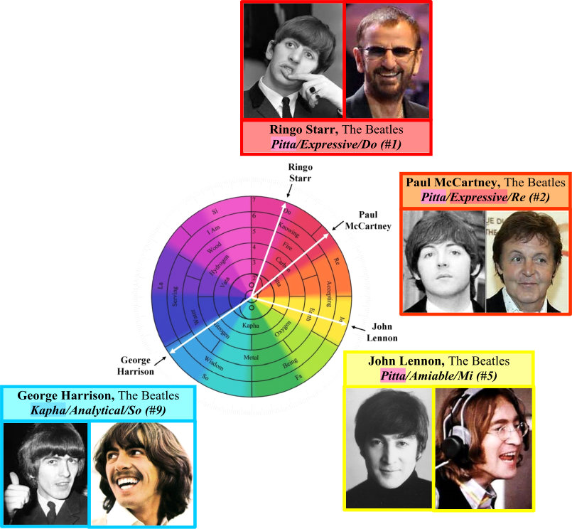 BEATLES1